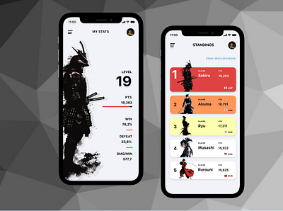 Daily UI Day #19: Leaderboard adobe adobephotoshop adobexd app daily ui design gaming graphicdesign leaderboard ui ui daily 19 ui daily challenge ui design ux video game art