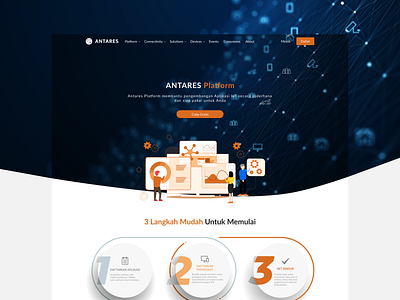 IoT Landing Page - Antares by Telkom Indonesia iot landingpage landingpagedesign ui website design