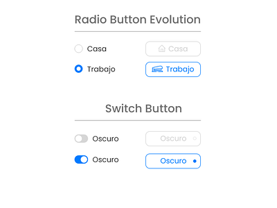 Radio and Switch Button Evolution