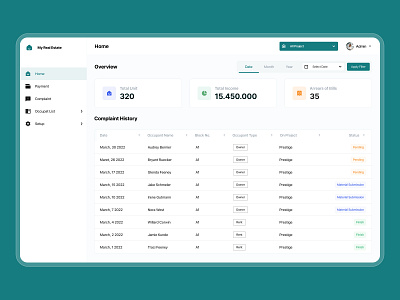 Real Estate - Admin Panel ui ui design