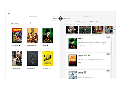 Movie Discovery App dashboard movie movie app movie recommendation recommendation
