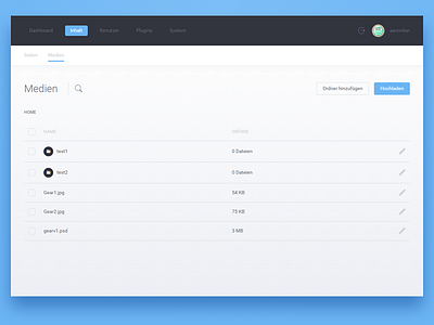 Gear Admin UI v2 admin cms dashboard gear interface theme ui