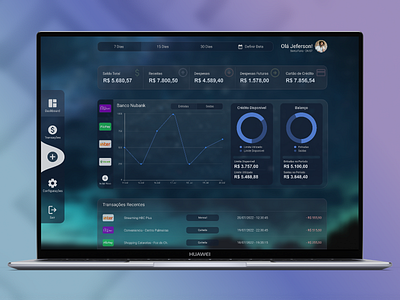 Dashboard: Controle Financeiro Pessoal - Black Blur dashboard finances finanças graphic design ui