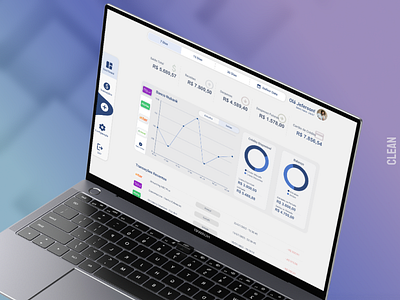 Dashboard: Controle Financeiro Pessoal - Clean dashboard finance prototype ui ux