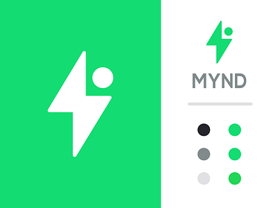 MYND Branding