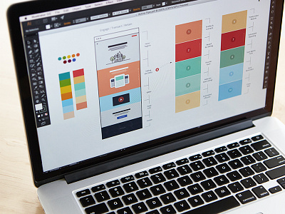 Wireframing + Story Planning