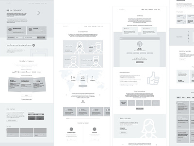 Udacity Wireframes client presentation content layout content planning focus lab layout planning presentation strategy wire frames wireframes wires
