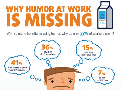 Humor Infographic character humor infographic missing