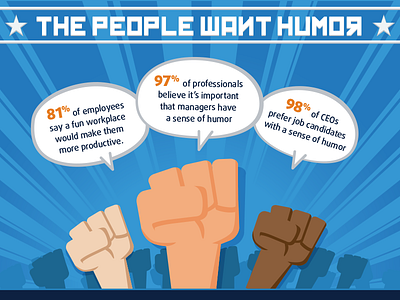 Humor That Works Infographic