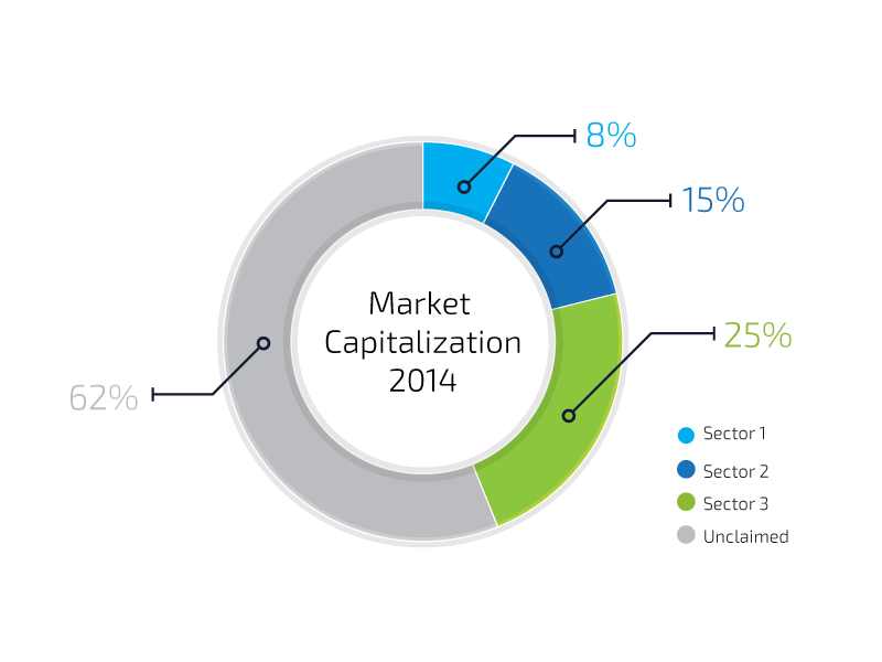 Donut Chart Illustrator