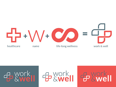 Work&Well Logo Redesign Process