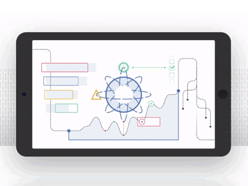 Assess, Monitor, Inspect, and Share