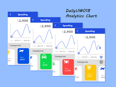 Daily UI #018 Analytics Chart