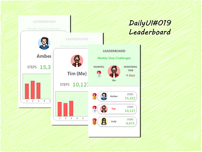 DailyUI #019 - Leaderboard