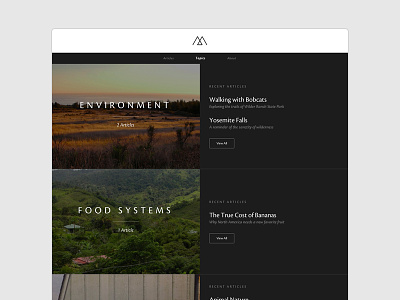 Personal Project articles blog environment food journal musings writing