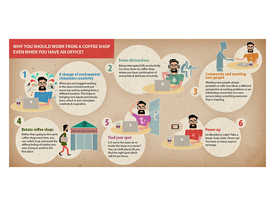 Why you should work from a coffee shop - Concept illustration design illustration