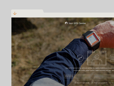 Website - Your GPSi Centre
