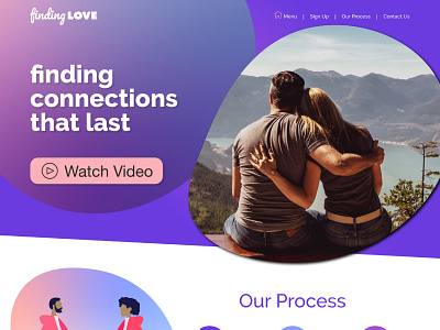 Landing Page Finding Love Web adobe illustrator adobexd app brand identity branding branding design dribbble landing page design ui vector