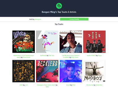 Spotify Top Tracks css html javascript js music react reactjs spotify web