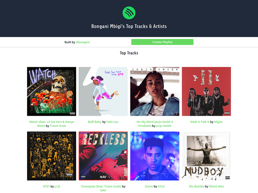 Spotify Top Tracks by Bongani Mbigi on Dribbble