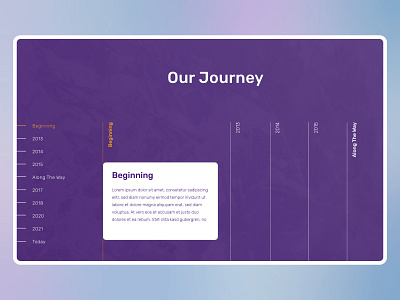 Company Timeline adobe xd animation company journey design interaction timeline design ui user experience ux website