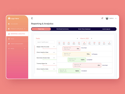 Reports & Analytics Dashboard adobe xd analytics design reports ui user experience ux web app