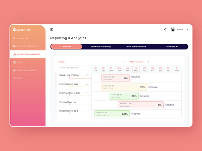 Reports & Analytics Dashboard