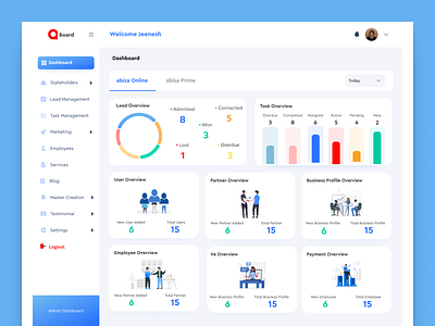 a Board Dashboard