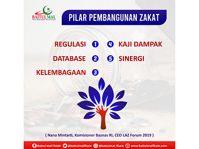 Pilar pembangunan zakat poster design