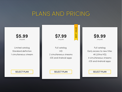 Daily UI #030 - Pricing 030 challenge chart comparison daily dailyui plans prices pricing sketch sketchapp