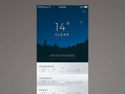 Daily UI #037 - Weather