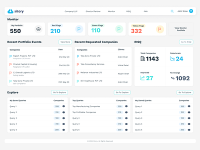 Dashboard Design