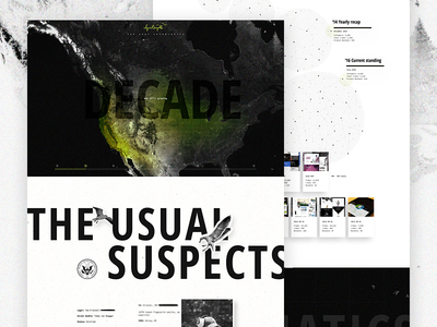 Decade In Design - Live bio data vis elegant seagulls map portfolio stats team tech thank you