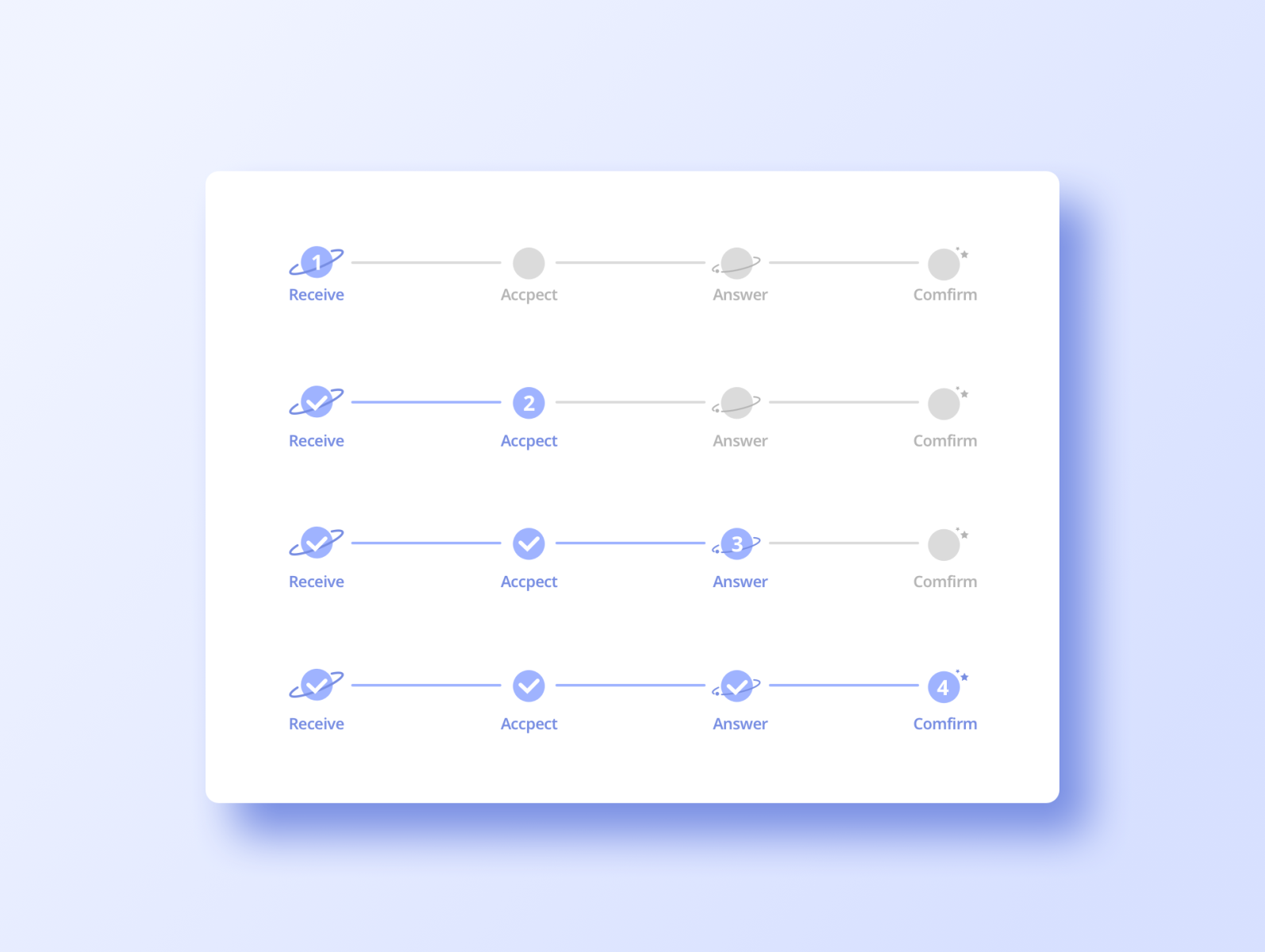 Progress bar by Diana Dai on Dribbble