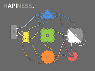 Happiness - API for your life api color connect diagram love shapes