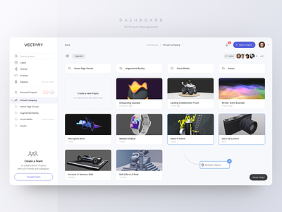 Online Dashboard — Manage 3D Content