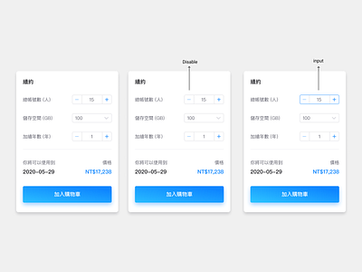 Number of items in cart