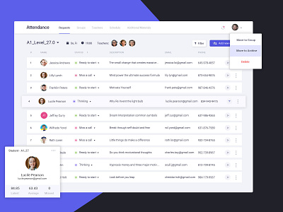 Practice work of a dashboard for attendance.