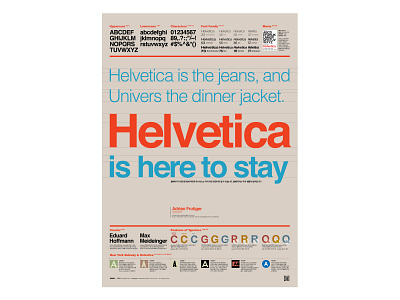 2005 Helvetica ver.1 chart data visualization editorial design graphic design illustration infographic infographic design poster streeth typography