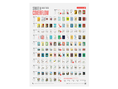 2006 Street H Coverflow chart data visualization editorial design graphic design illustration infographic infographic design poster streeth typography