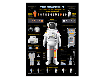 2008 The Spacesuit data visualization design editorial design graphic design infographic infographic design