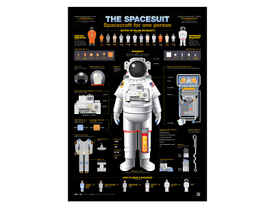 2008 The Spacesuit