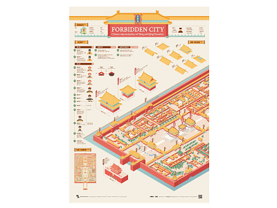 2010 Forbidden City data visualization editorial design graphic design illustration infographic infographic design poster streeth