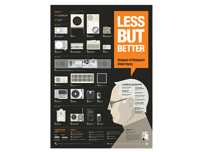 202011 Less But Better 203x 203x data visualization design editorial design graphic design infographic poster