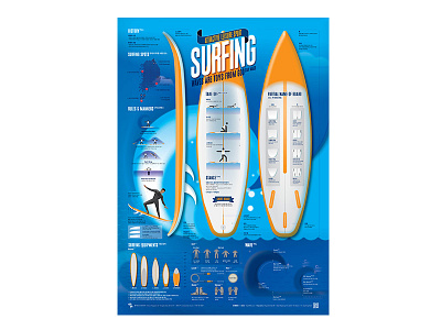 2105 SURFING 203x