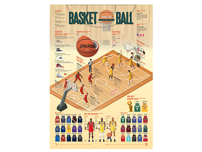2108 Basket Ball 203x