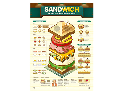 2110 Sandwich