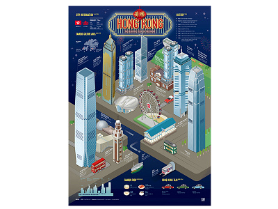 2204_Hong Kong 203x data visualization design editorial design graphic design infographic poster streeth