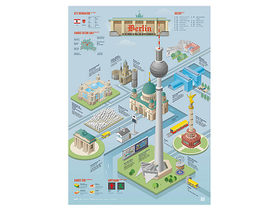 2205_Berlin 203x 거리 그래픽 디자인 데이터 시각화 설계 인포그래픽 편집 디자인 포스터