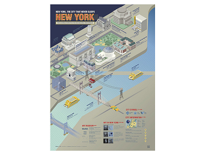 2209_NEW YORK2 203x 거리 그래픽디자인 데이터 시각화 설계 인포그래픽 편집 디자인 포스터